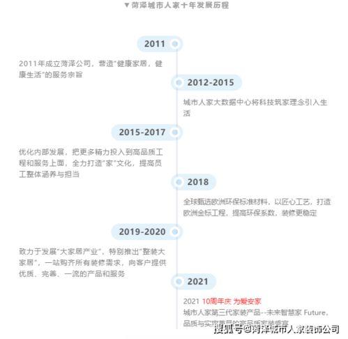 娱乐吃瓜酱十周年,吃瓜酱十周年庆典盛况回顾